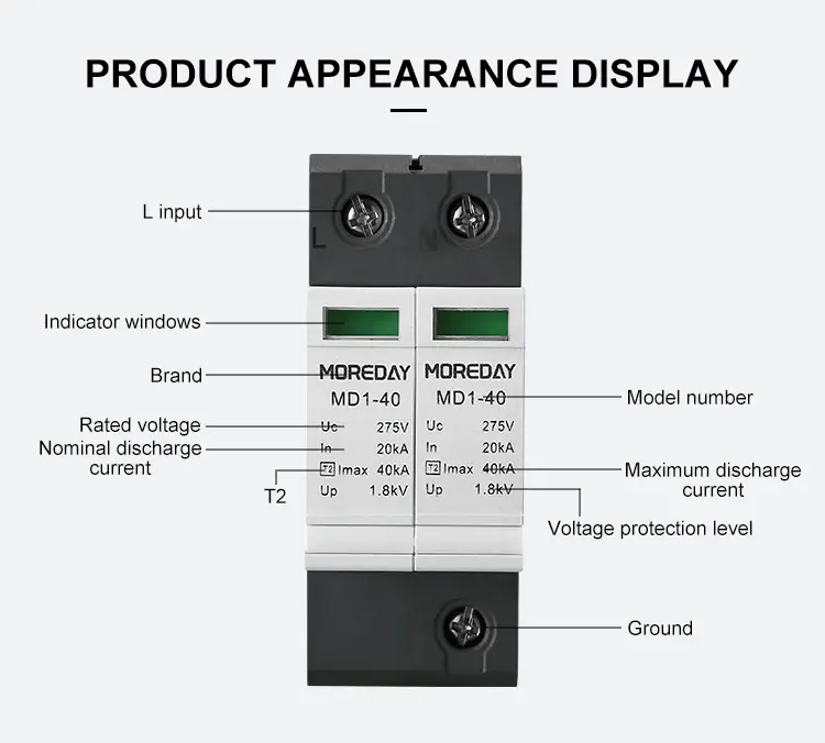 MD1 T2 Type 2, Class II AC Surge Protective Device Appearance Display