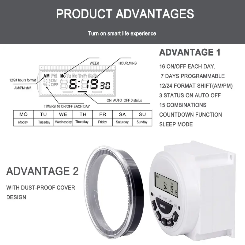 Digital Timer TM-619-2 Product Advantages
