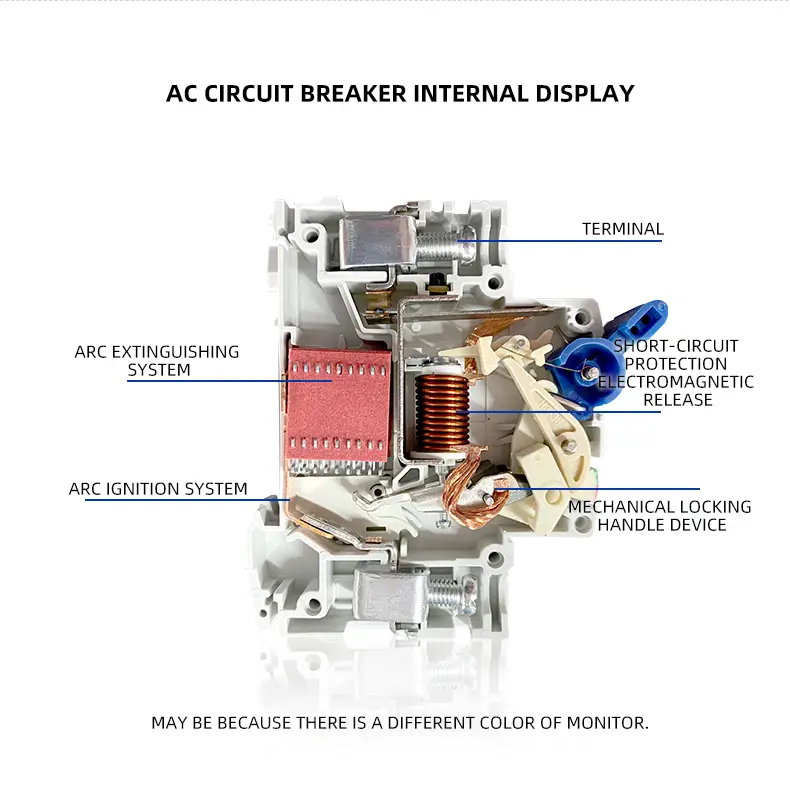 AC Circuit Breaker Internal Display