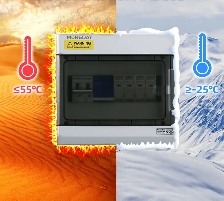 Temperature Range for PLASTIC PV DC Combiner Box MDJB-A / MDJB-B