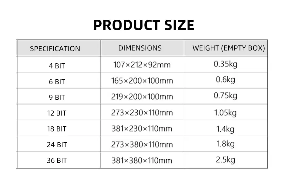 MOREDAY AC Distribution Box MDDB Product Size