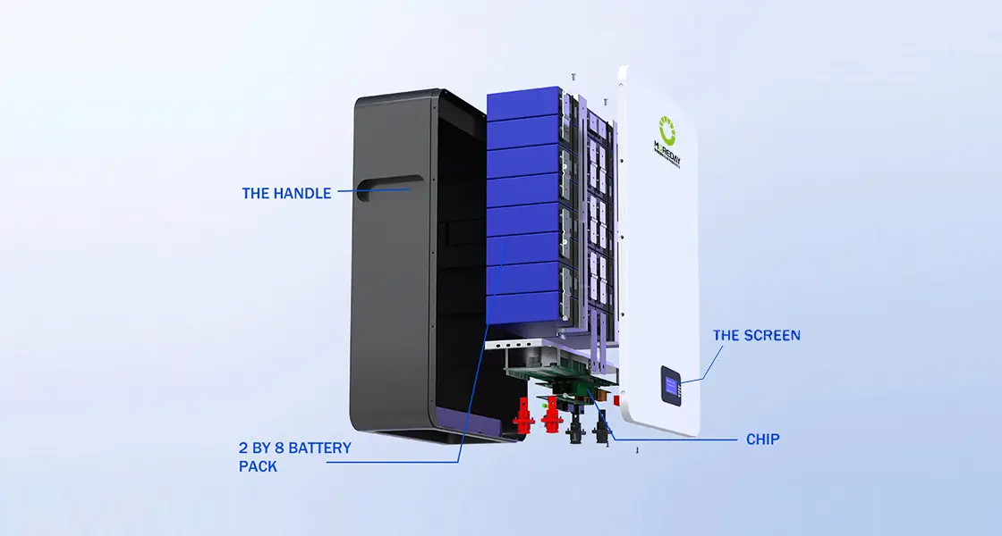 WALL-MOUNTED HOME ENERGY STORAGE - 3D Exploded View