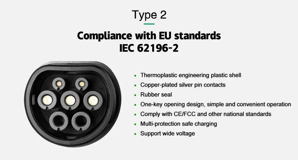 WALLBOX AC Charging Pile with Type 2 Connector - EU Standards IEC62196-2