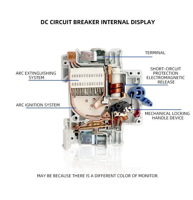 Internal components of a DC MCB, including trip unit, contacts, and arc extinguisher