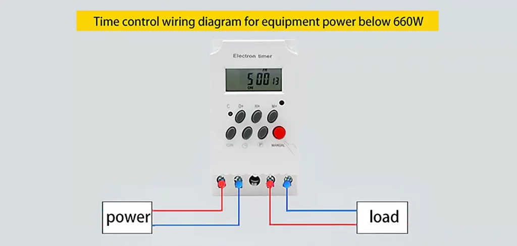 Time control wiring diagram for equipment