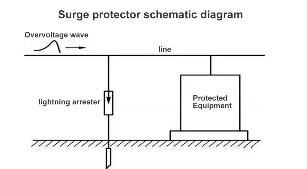 lightning arrester schematic diagram
