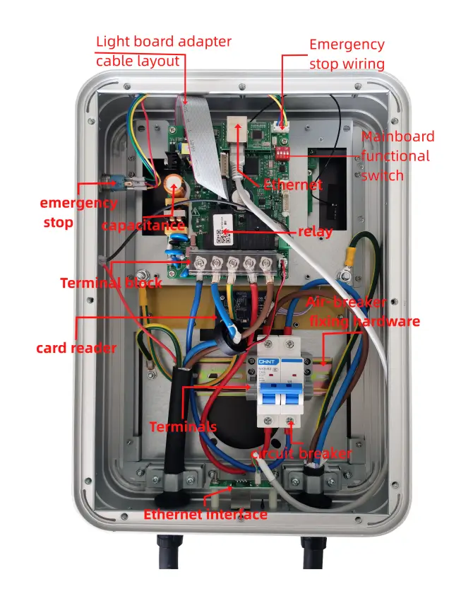 AC EV Charger Internal Structure