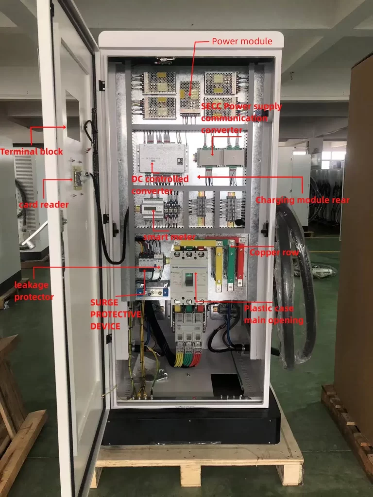 DC Charging Station Internal Structure