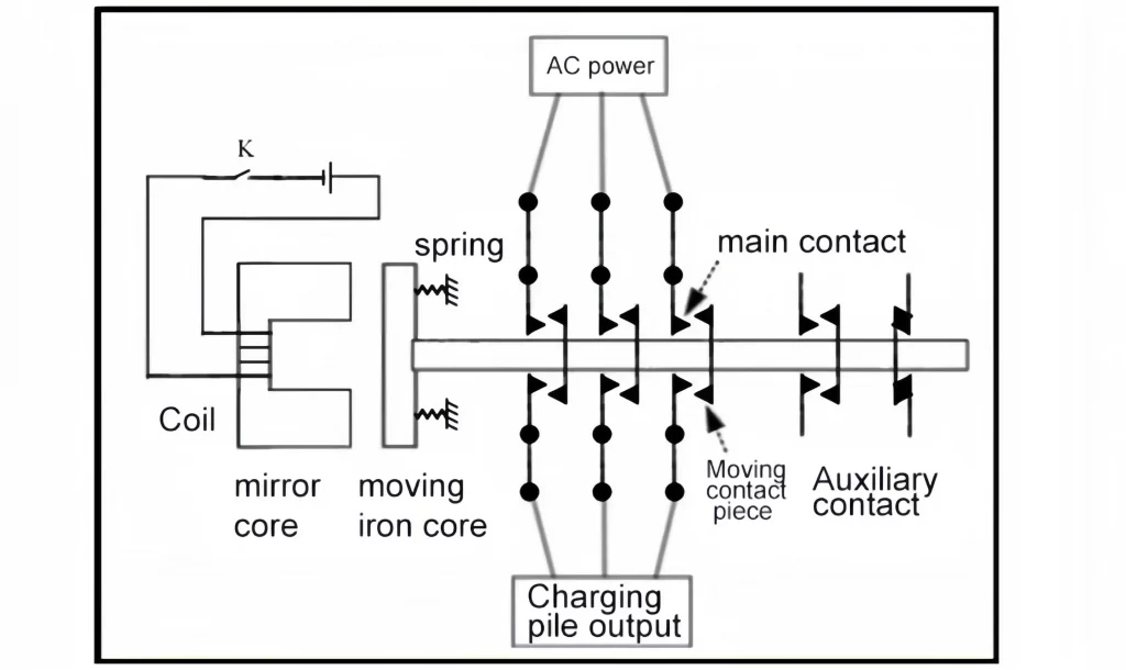 EV Charger AC contactor circuit schematic diagram