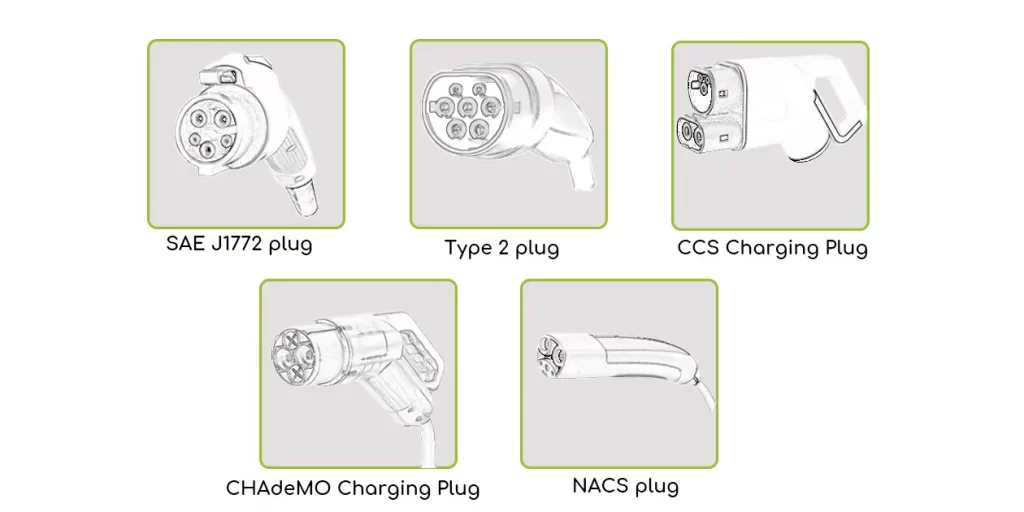 Five different ev charge plugs