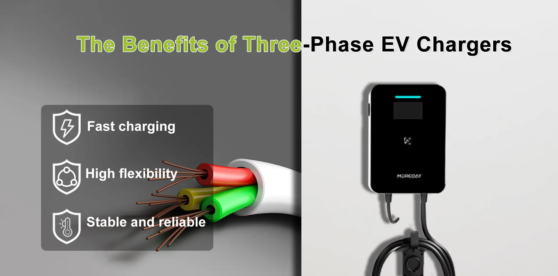 The Benefits of Three-Phase EV Chargers